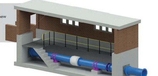 3D model of a flow meter station building with internal pipework
